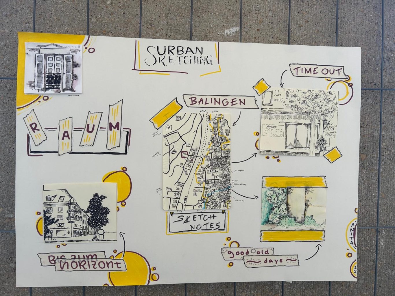 Grafik mit handgezeichneten Illustrationen und Texten zu urbanen Themen.